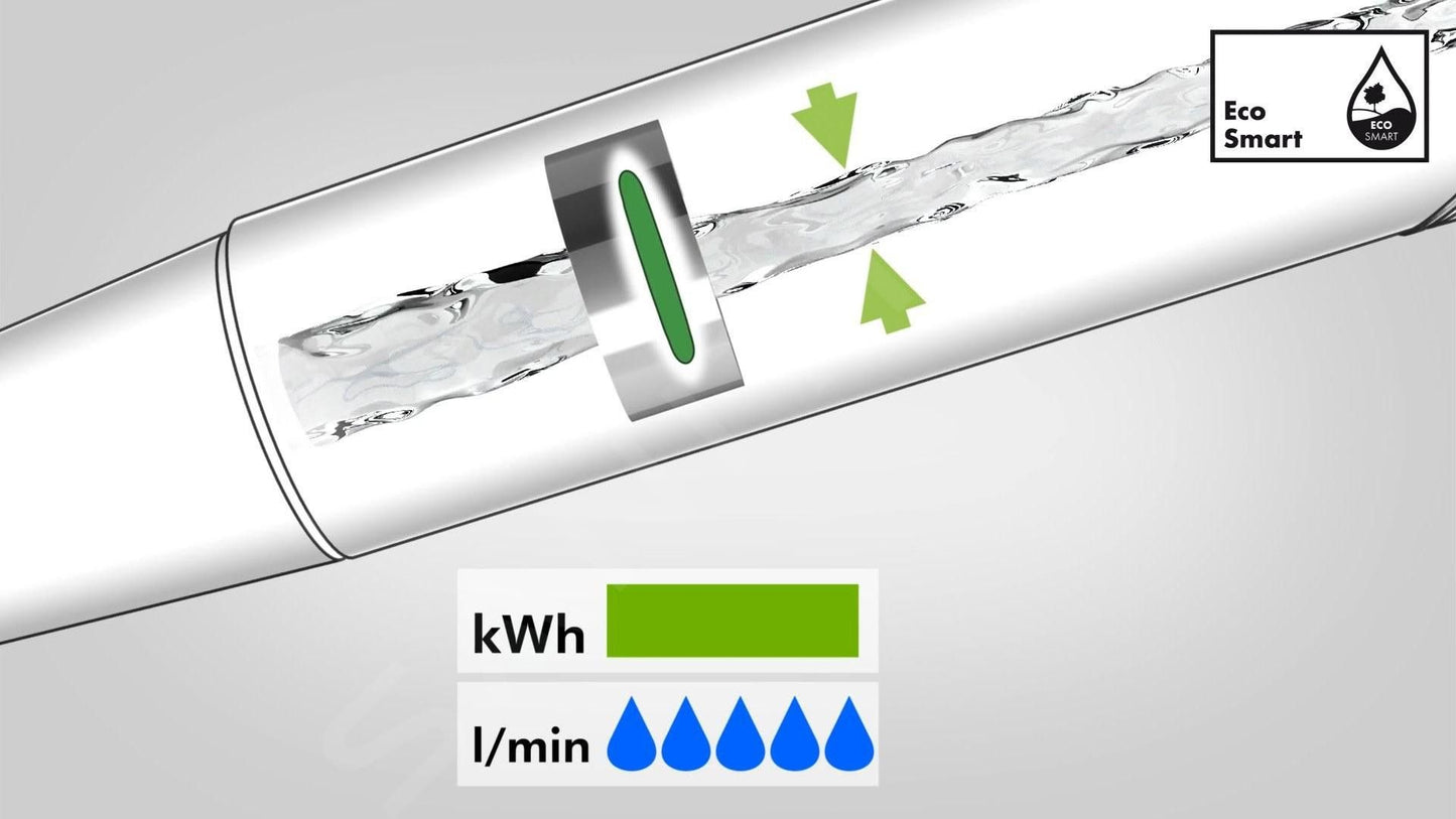 Crometta S Showerpipe 240 EcoSmart con termostato Cromado Hansgrohe HANSGROHE - 4