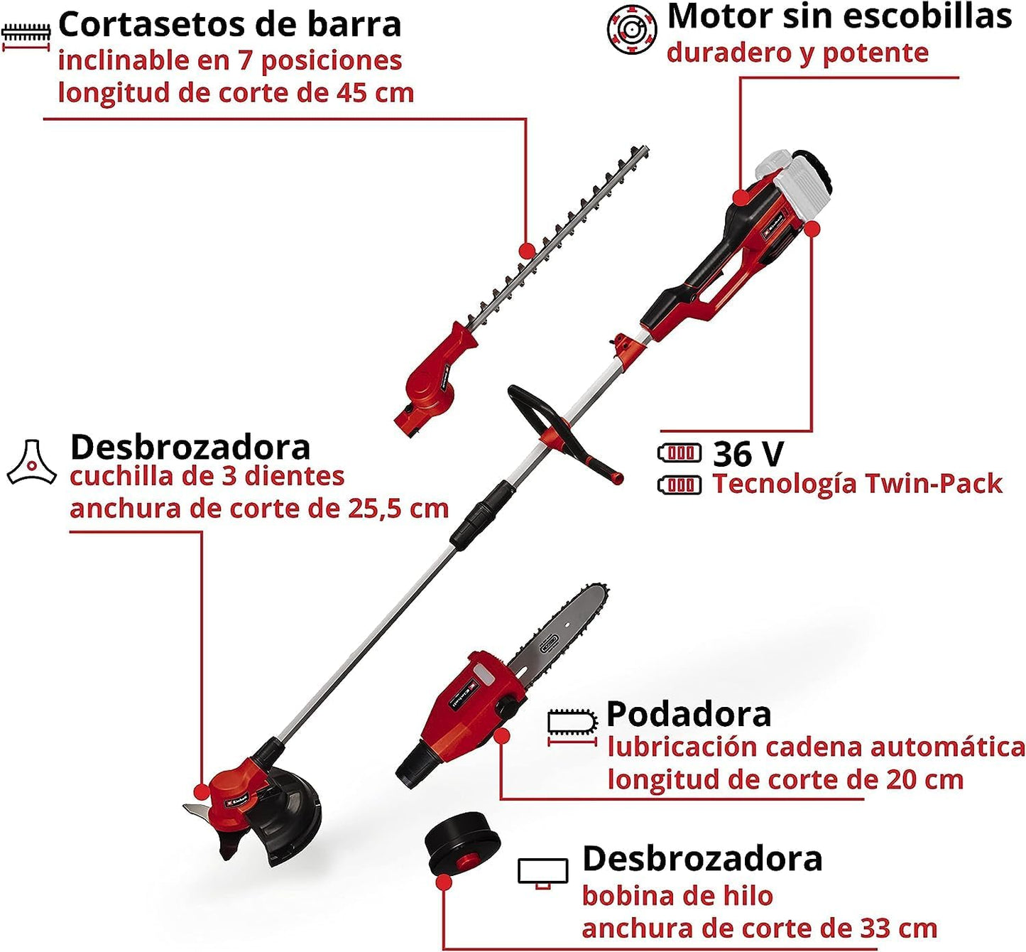 Multiherramienta a batería GE-LM 26/4in1 Li-Solo Einhell