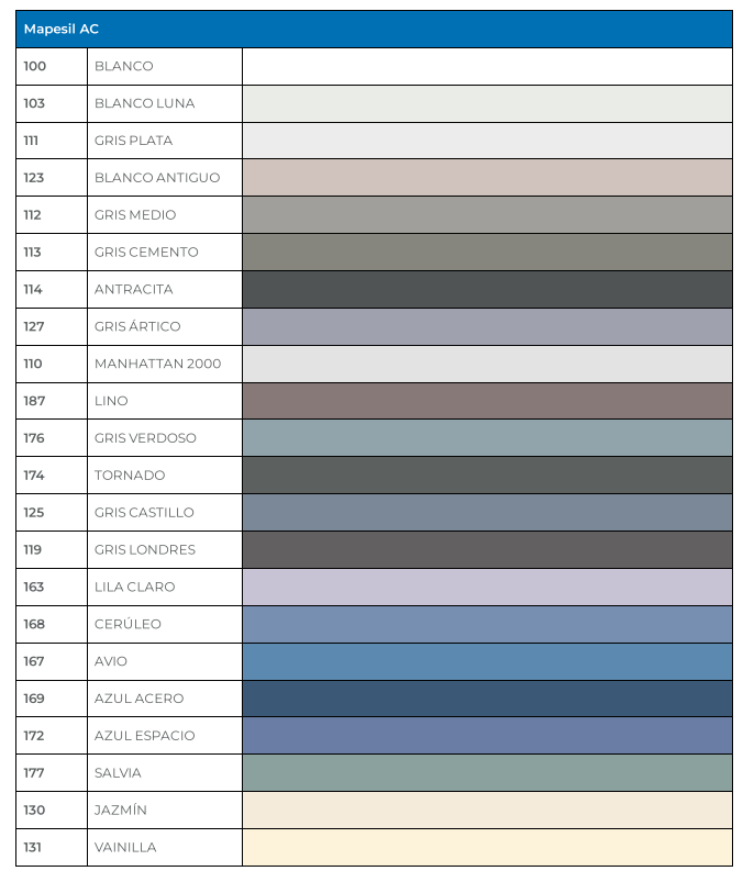 Silicona de Colores Mapesil AC Mapei