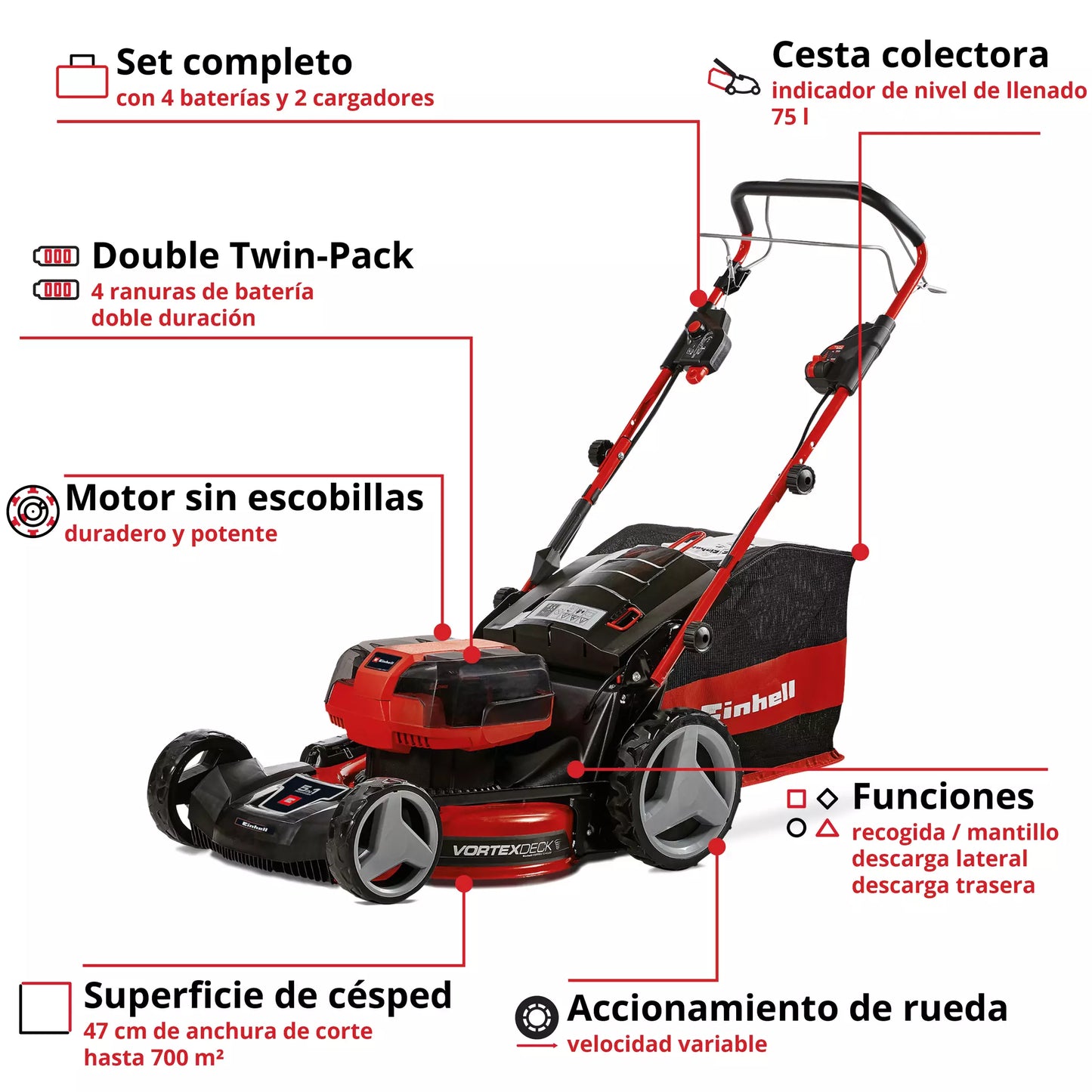 Battery-powered lawnmower with 4 batteries 4.0Ah + 2 double chargers GP-CM 36/47 S HW Li Einhell