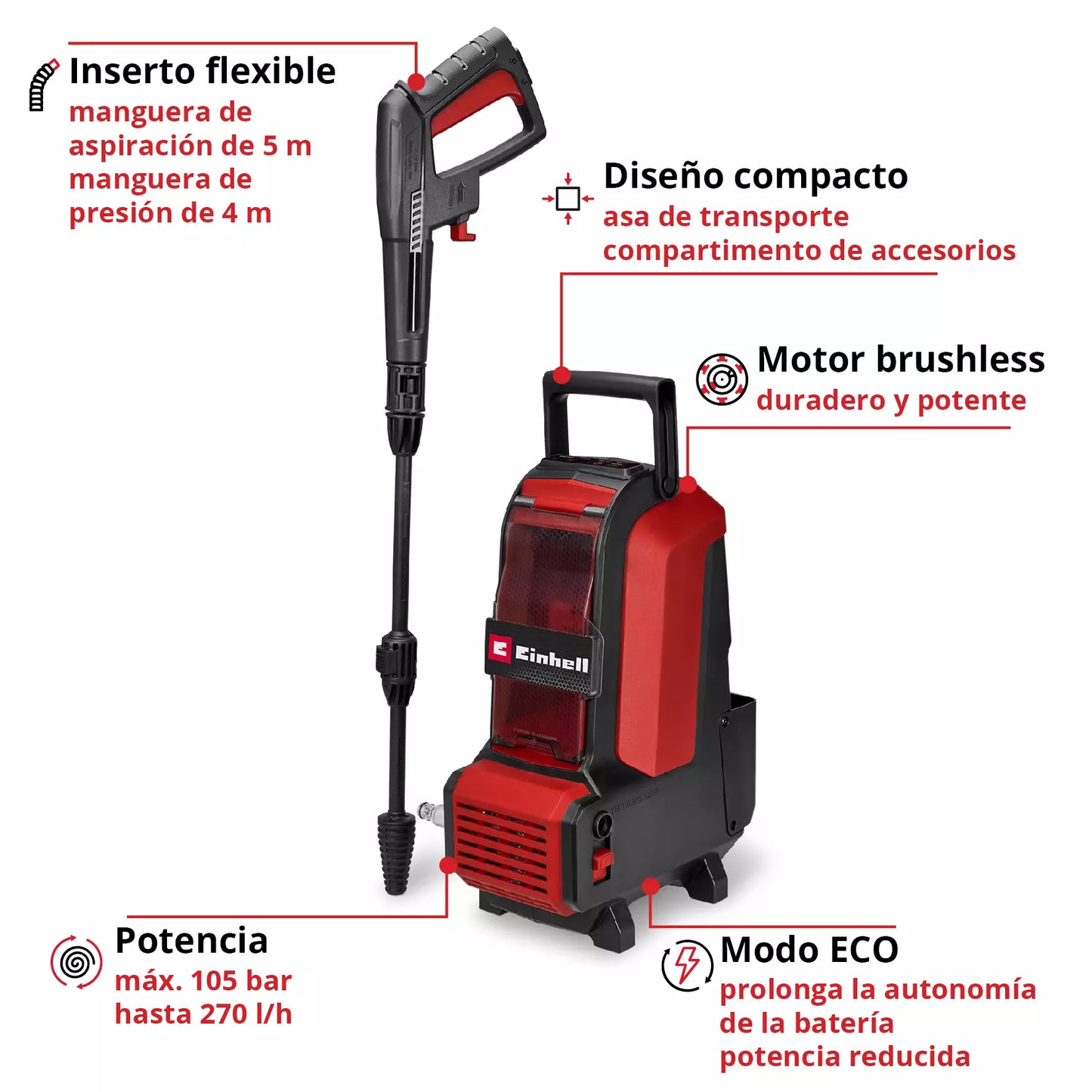 Pressure washer 270l/h 36V Einhell HYPRESSO 36/105