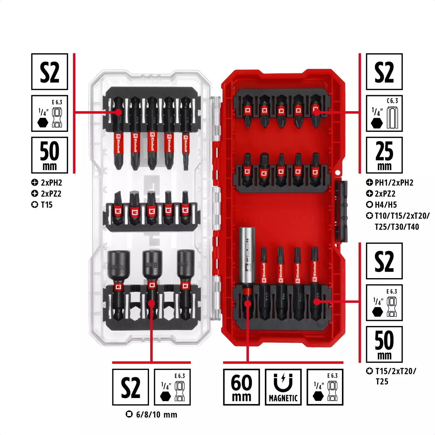Einhell 49108703 S-CASE 28-piece socket and bit set