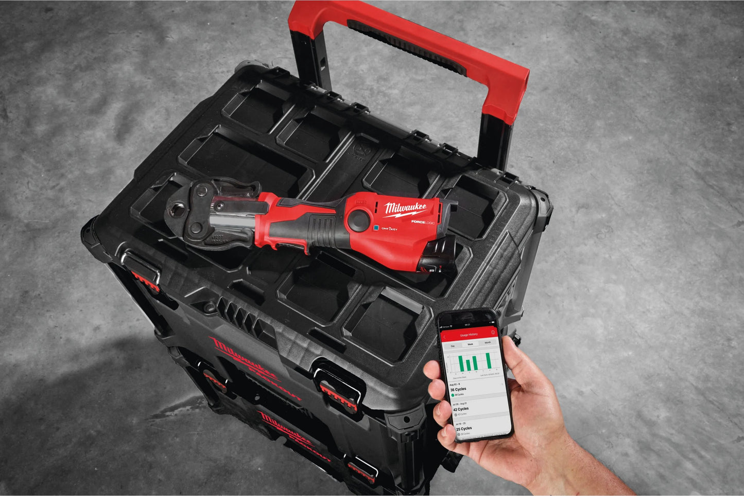 Prensadora hidráulica subcompacta M12 Force Logic Milwaukee M12 ONEHPT-202C U-SET
